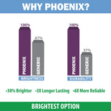 72514011 Toshiba TV Lamp